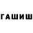 БУТИРАТ GHB Hafizh Gozali
